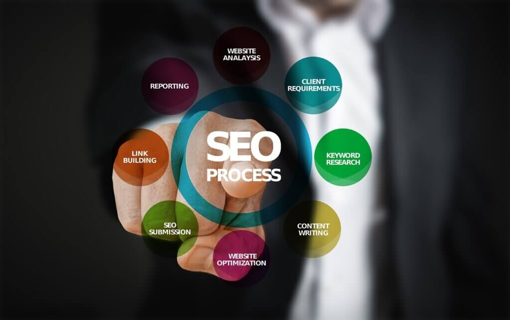 search-engine-optimization-services-bluxel-africa-1