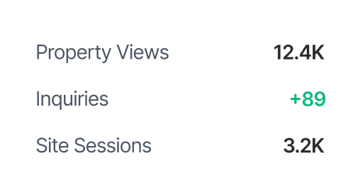 Designed for growth build for real estate business bluxel africa 1