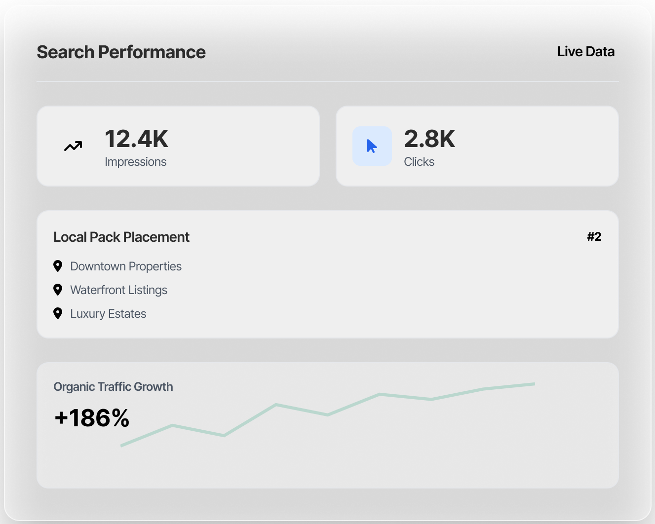 real-estate-SEO-that-drives-qualified-property-leads