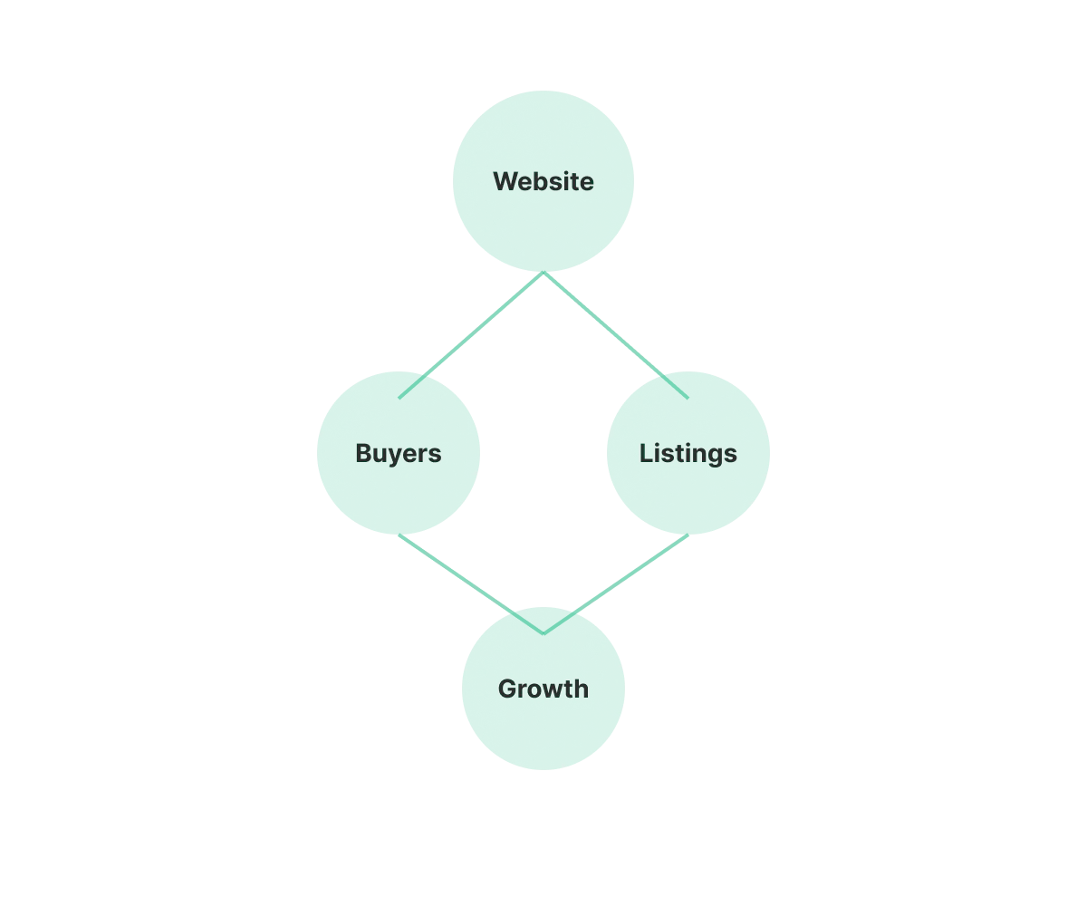 Why Bluxel Africa Exists